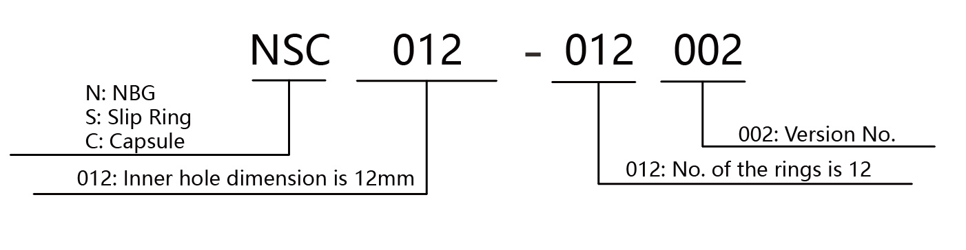 NSC012012002