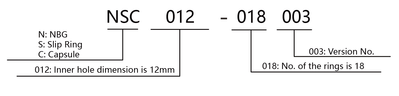 NSC012018003