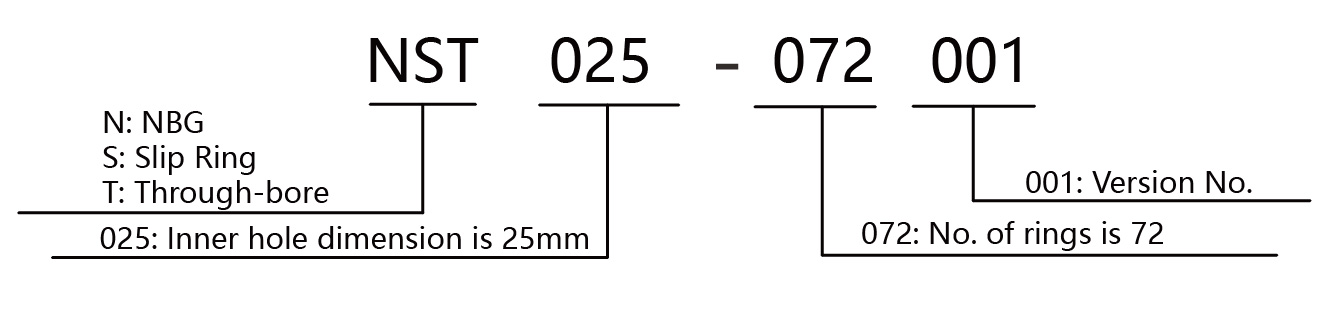 NST025002001~NST025072001