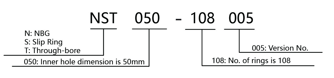 NST050002001~NST050108005