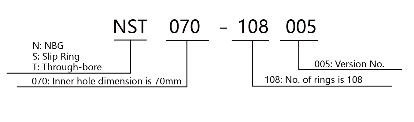 NST070002001~NST070108005
