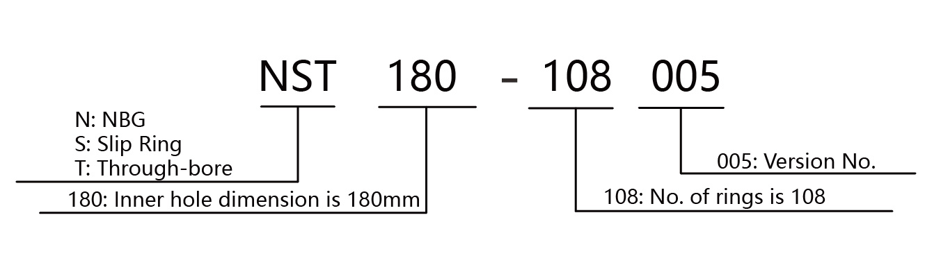 NST180002001~NST180108005