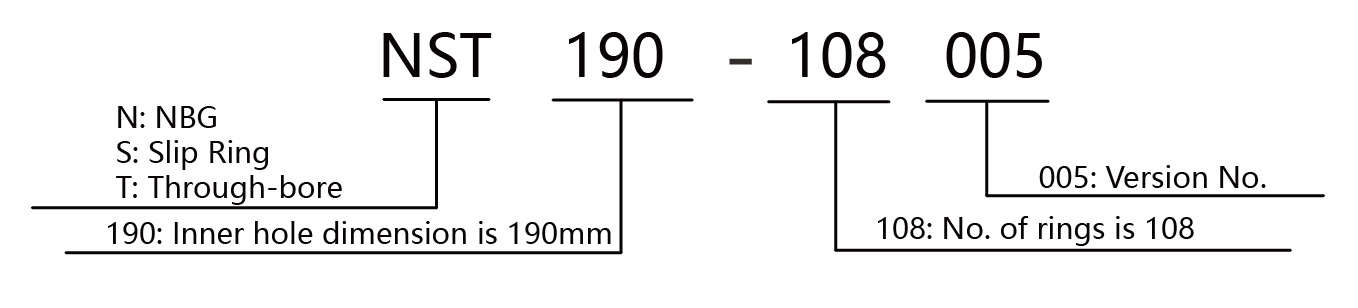 NST190002001~NST190108005