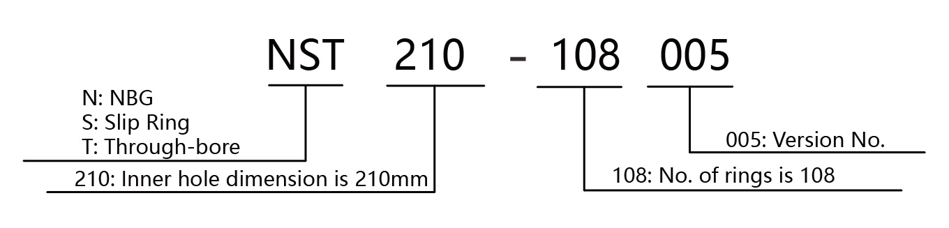 NST200002001~NST200108005