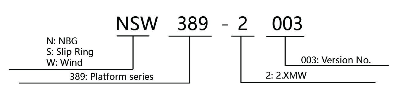 NSW389.2003
