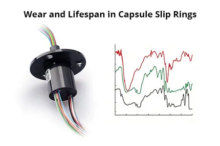 Wear and Lifespan in Capsule Slip Rings