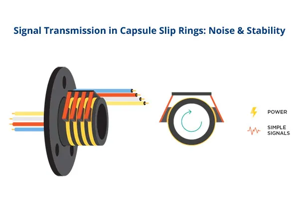 Signal Transmission in Capsule Slip Rings Noise & Stability (2).webp