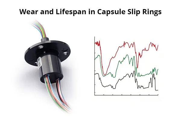 Wear and Lifespan in Capsule Slip Rings (2).webp