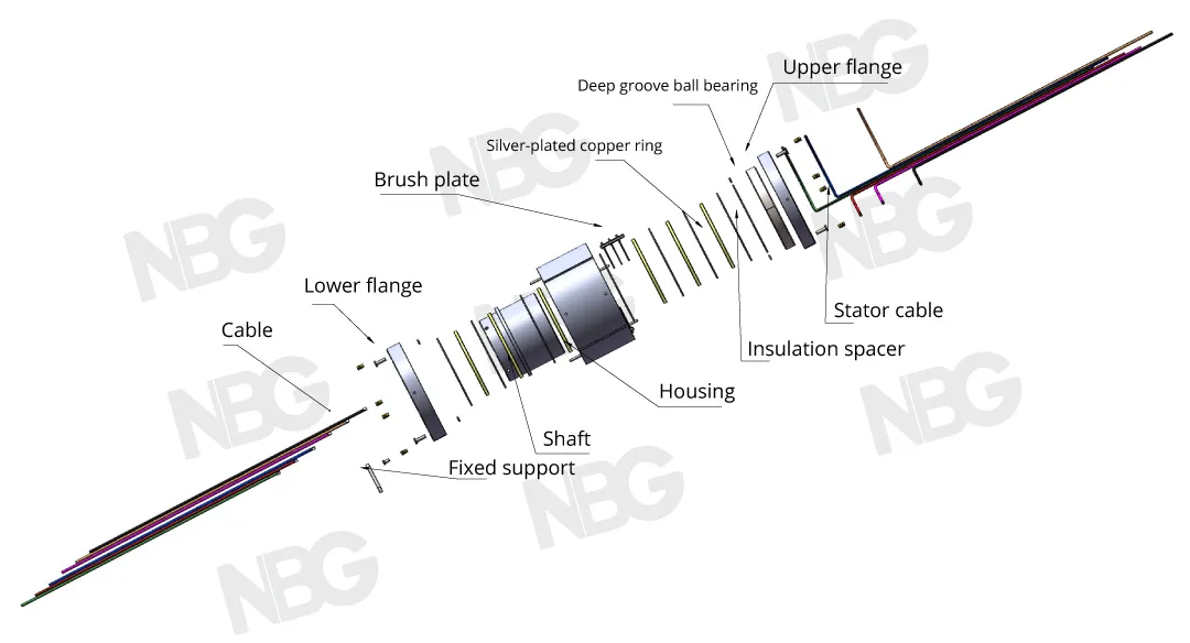 Through Bore Slip Ring (2).webp
