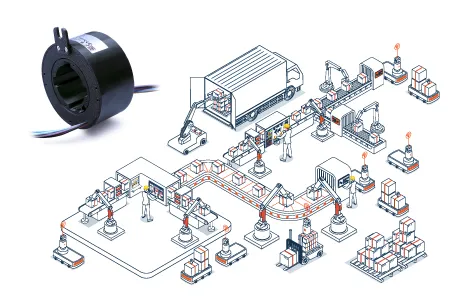 New Application: Through hole Slip Rings in Automated Warehouses: Reducing Downtime